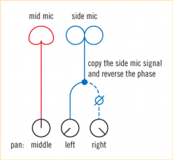 ms-signal-flow.png