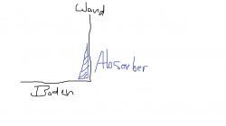 absorber.jpg