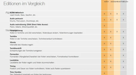 Vergleich.webp