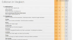 Vergleich.png