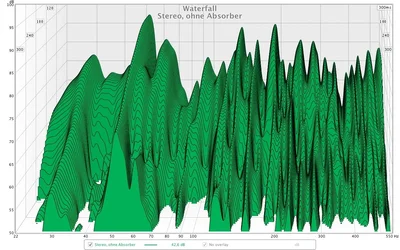 Stereo_oAbsorber.webp