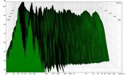 WF fullrange mit LP_absorber.jpg