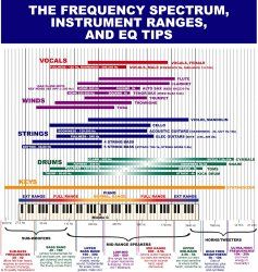 eq-chart-eq.jpg