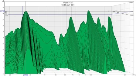 waterfall_ohne_HH.webp