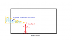 Studio Seitlich.png