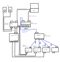 Setup Augenringer.png