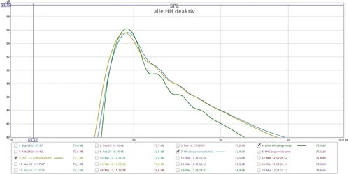 SPL_HH_deaktiv.webp