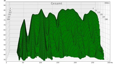 Rew-2 Gesamt.webp
