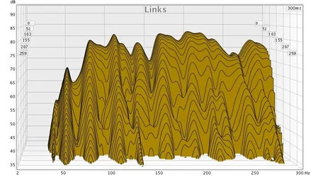 Rew-2 Links.webp