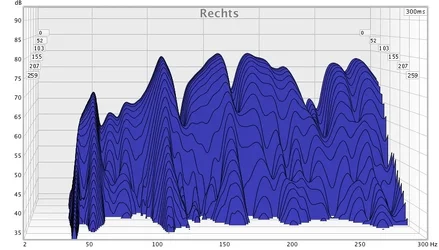 Rew-2 Rechts.webp