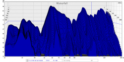 3 stirnseite 30 cm von wand entfernt kammer geschlossen wasserfall.png