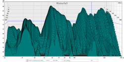 5 stirnseite 30cm von wand entfernt mic +10cm kammer offen wasserfall.png