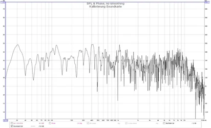 Soundkarte Kalibrierung.webp