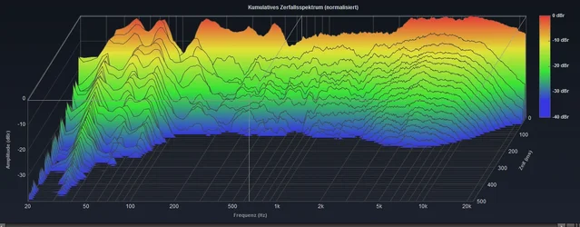 CSD.webp
