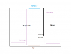 Raum.png