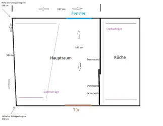 Raum neu2.webp