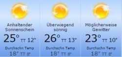 WetterTaltitz2016_b.jpg