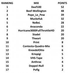 results.jpg