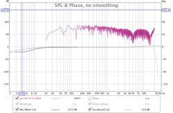 L+R SPL u Phase.jpg