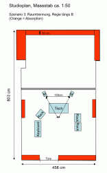 Studioplan 3.gif