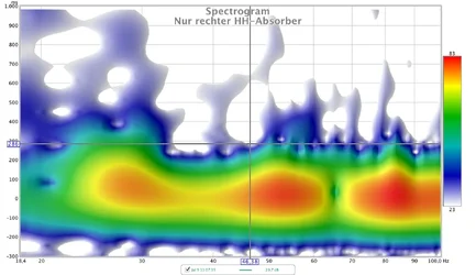 09Juli_rechterHH.webp