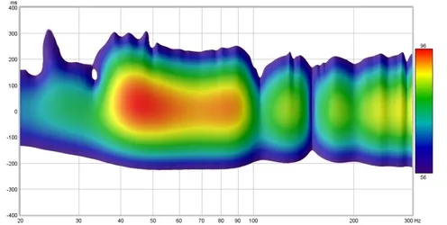 01_Spectrogramm_Roh.webp