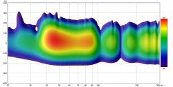 01_Spectrogramm_Roh.jpg