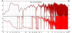 01_SPL_Phase_Roh.jpg