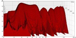 01_Waterfall_20-300_Roh.jpg
