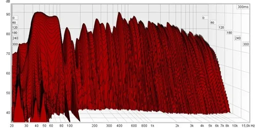 Waterfall_20-15000HZ.webp
