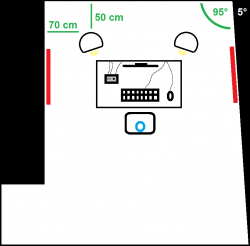 Raumakustik.png