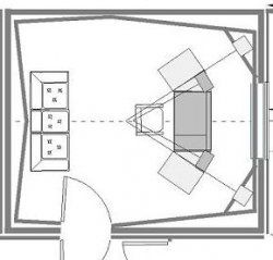 Studio riss.jpg