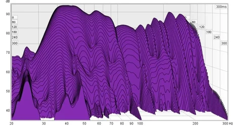 Waterfall 20-300 Hz.webp