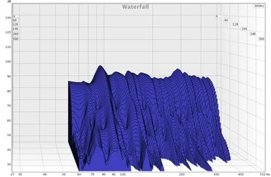 Ca 7cm Abstand.webp