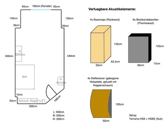 Raum + AE onetwotrails.webp
