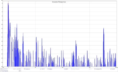 vor_impulse_2.webp
