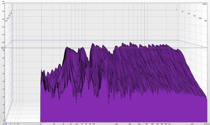 MessungWasserfallstereo.webp
