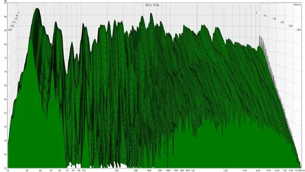 Bis 10k.webp