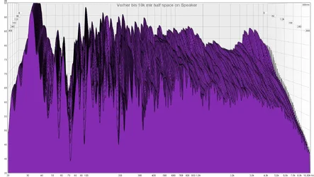 Vorher bis 10k mir half space on Speaker.webp