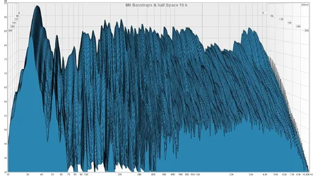Mit Basstraps & half Space 10 k.webp