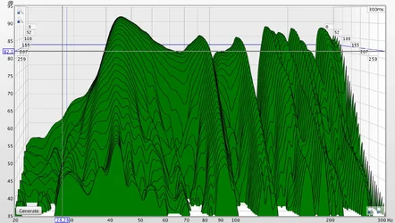 2.messung  L&R mit absorber und bassfallen front.webp