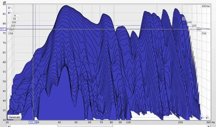 3.messung L&R absorber Bassfallen front u. heck.webp