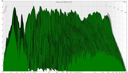 Neue mit ER bis 10k.webp