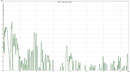 ETC mit Absorber.webp