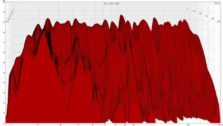 Arc Messung.webp