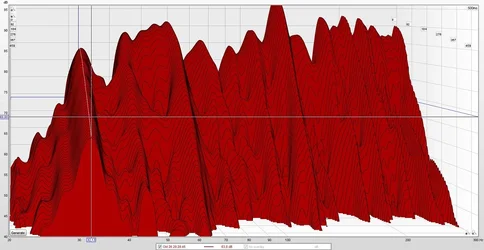 mit einem 33hz limp.webp