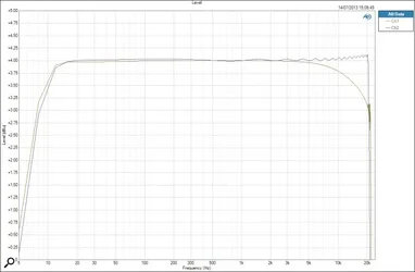 BehringerADA8200-07.webp