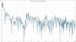 Mit Cloud und mit Tischabsorber.jpg