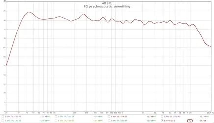 FG_psychoacoustic_smoothing.webp