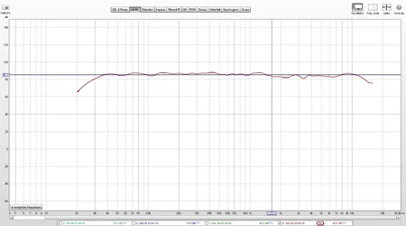 psycho smoothing.webp